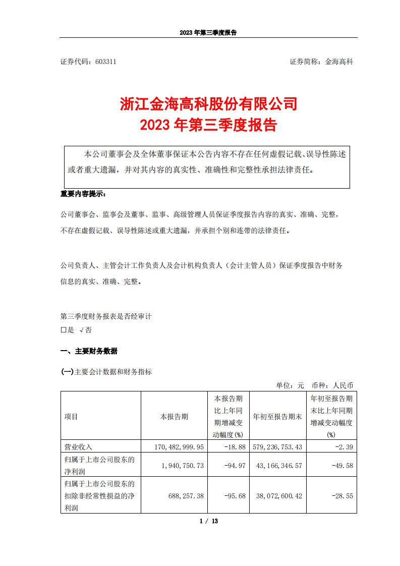 上交所-金海高科2023年第三季度报告-20231027