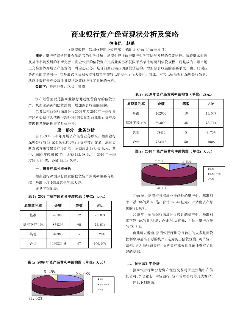 商业银行资产经营现状分析及策略