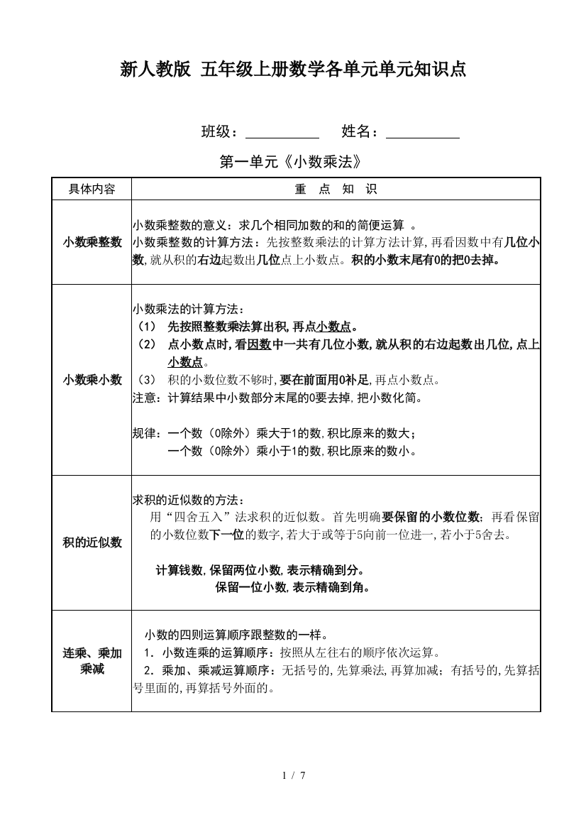 新人教版-五年级上册数学各单元单元知识点