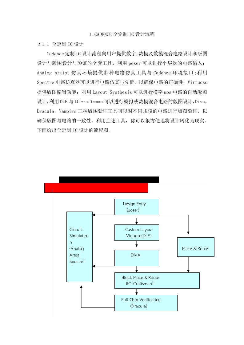 流程管理-CADENCE全定制IC设计流程