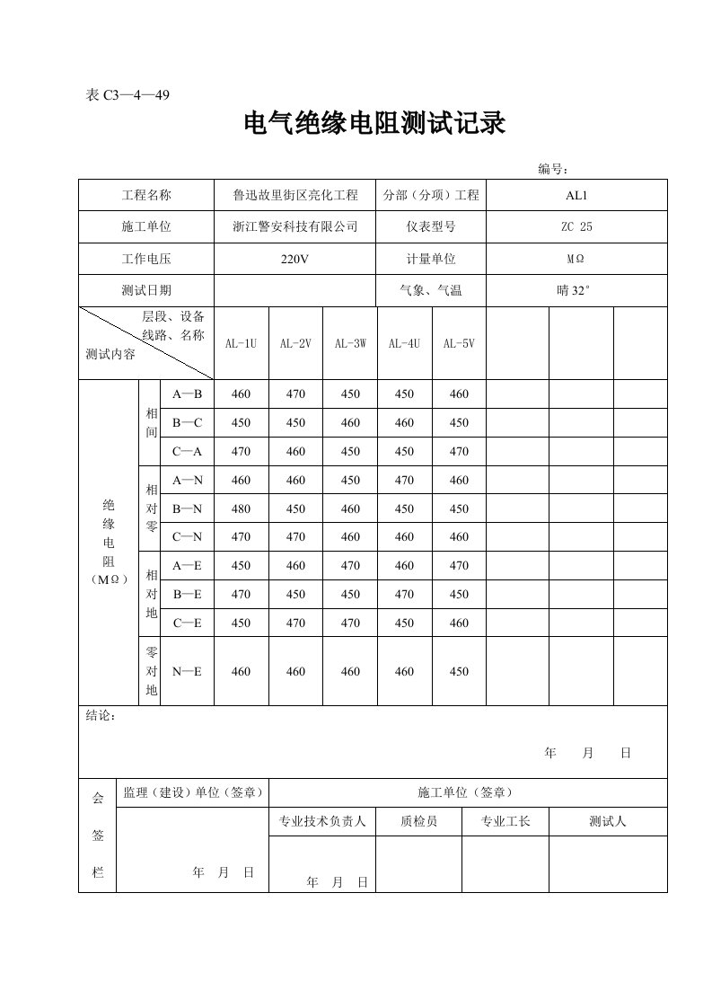 电气绝缘电阻测试记录文本