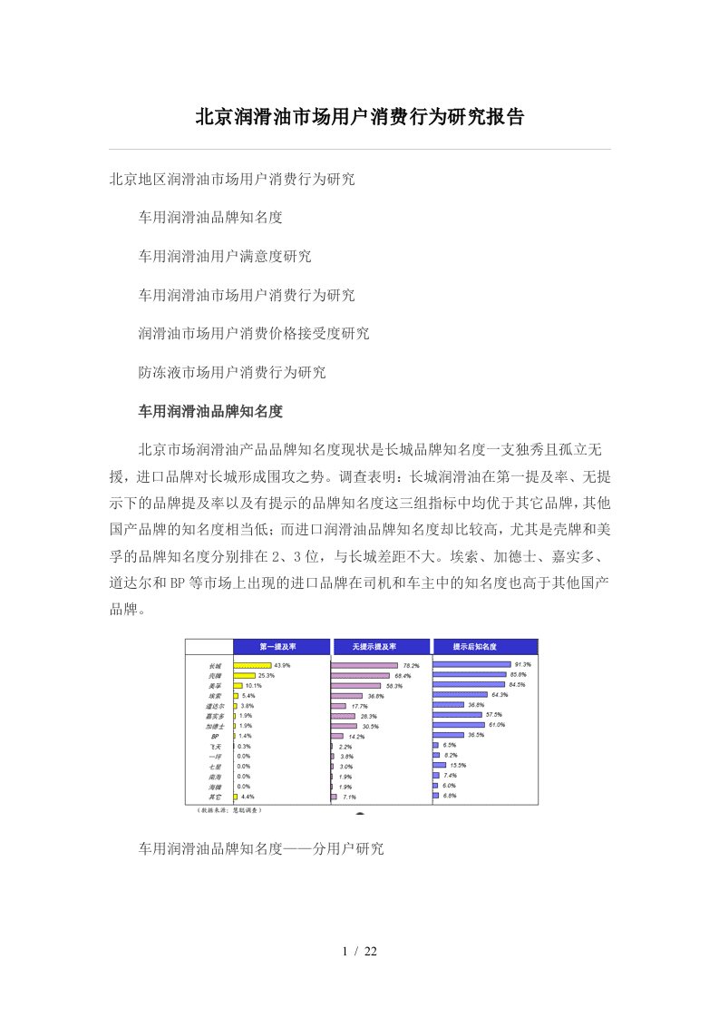 北京润滑油市场用户消费行为研究报告