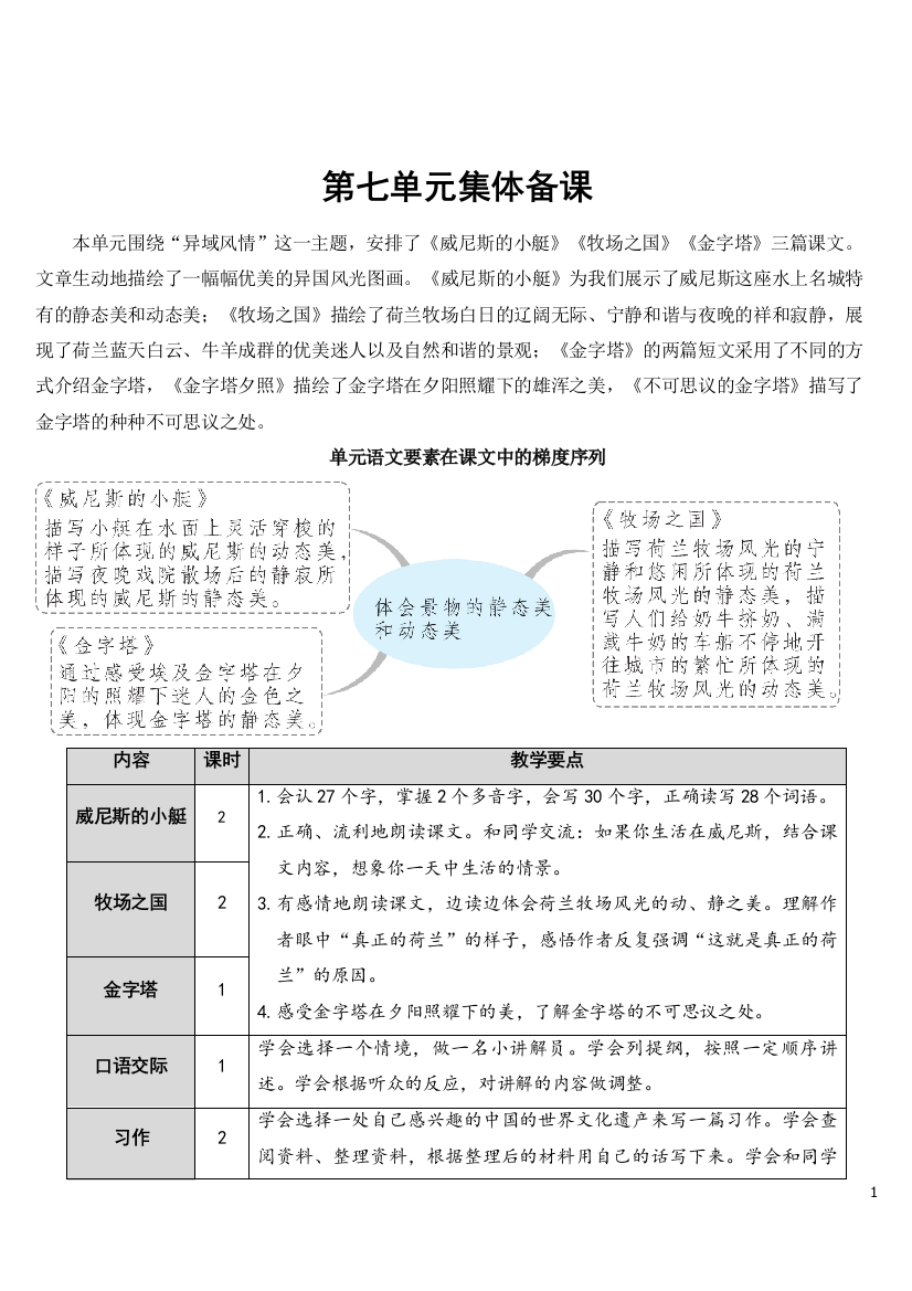 五年级下册语文《威尼斯的小艇》教案