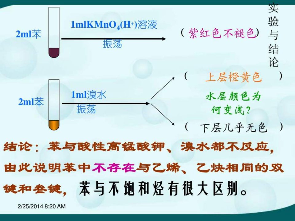 芳香烃苯及苯的同系物课件