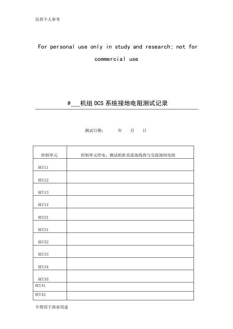 DCS系统接地电阻测试记录