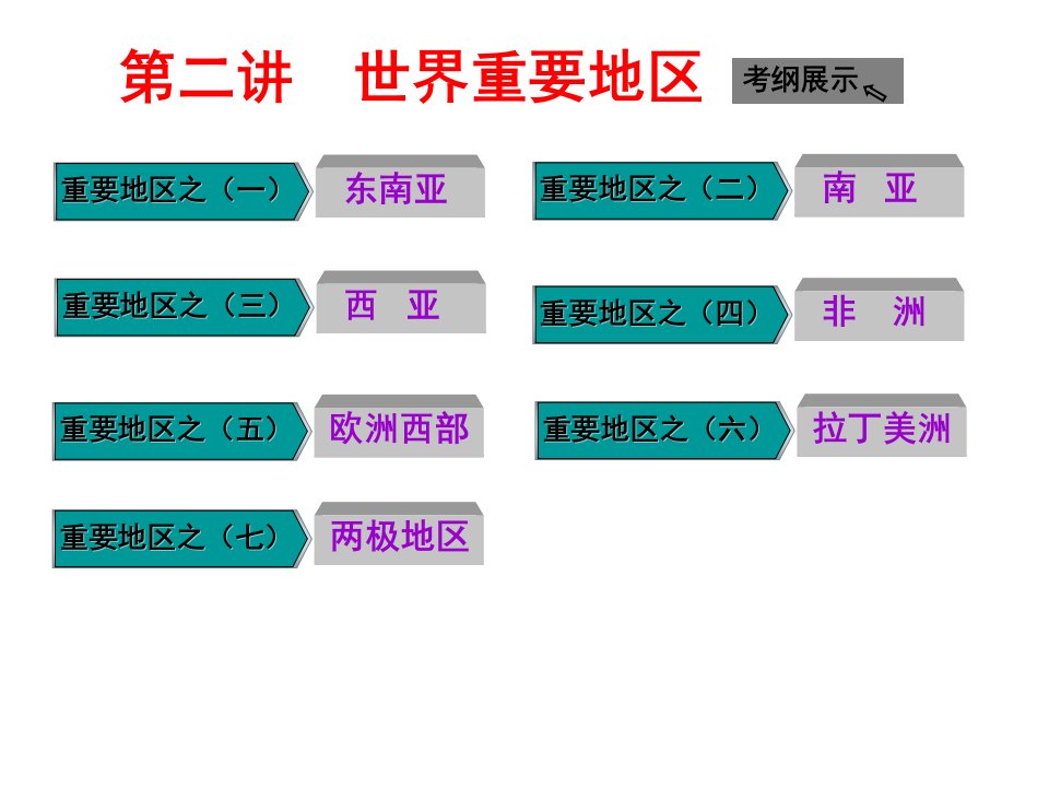 高考地理大一轮复习