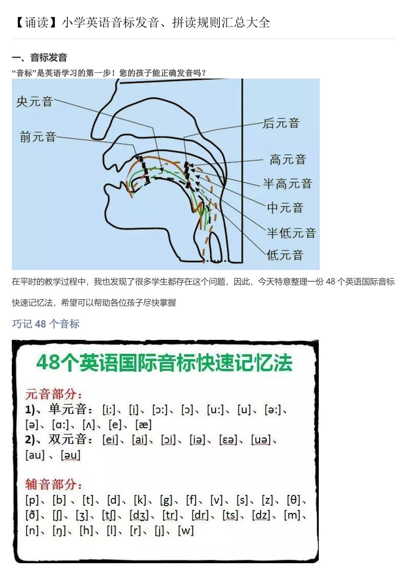 小学英语音标发音、拼读规则汇总大全