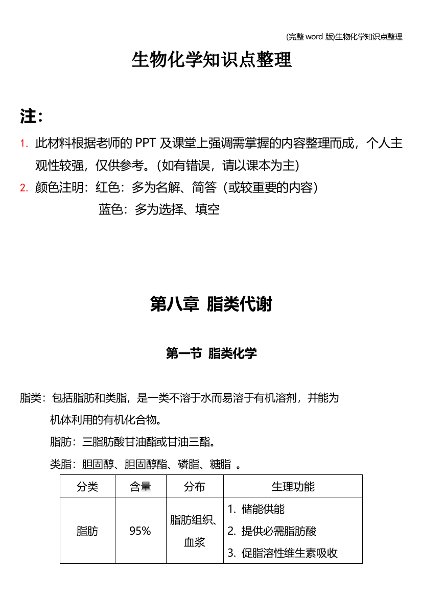 完整word版生物化学知识点整理