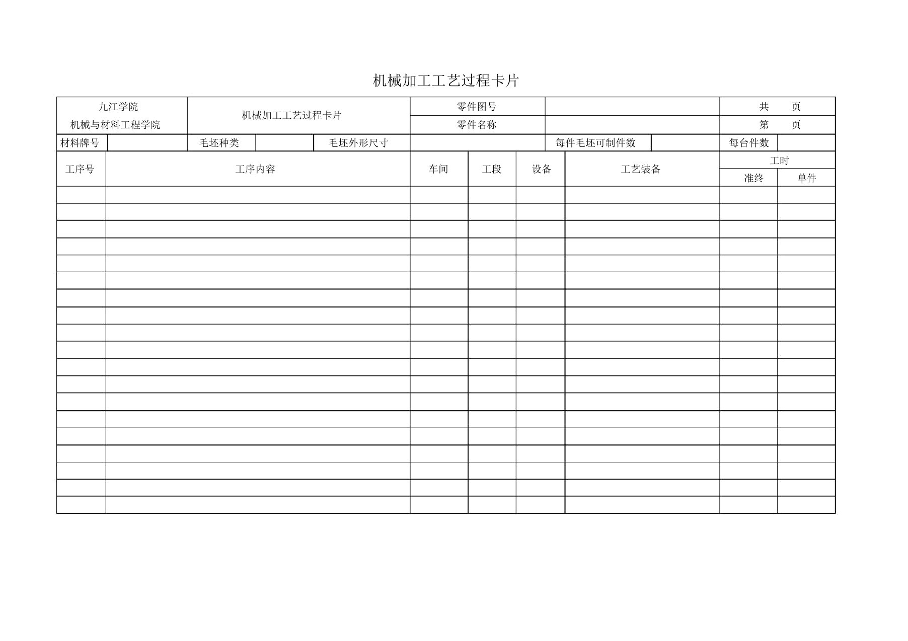机械加工工艺过程及工序卡片模板