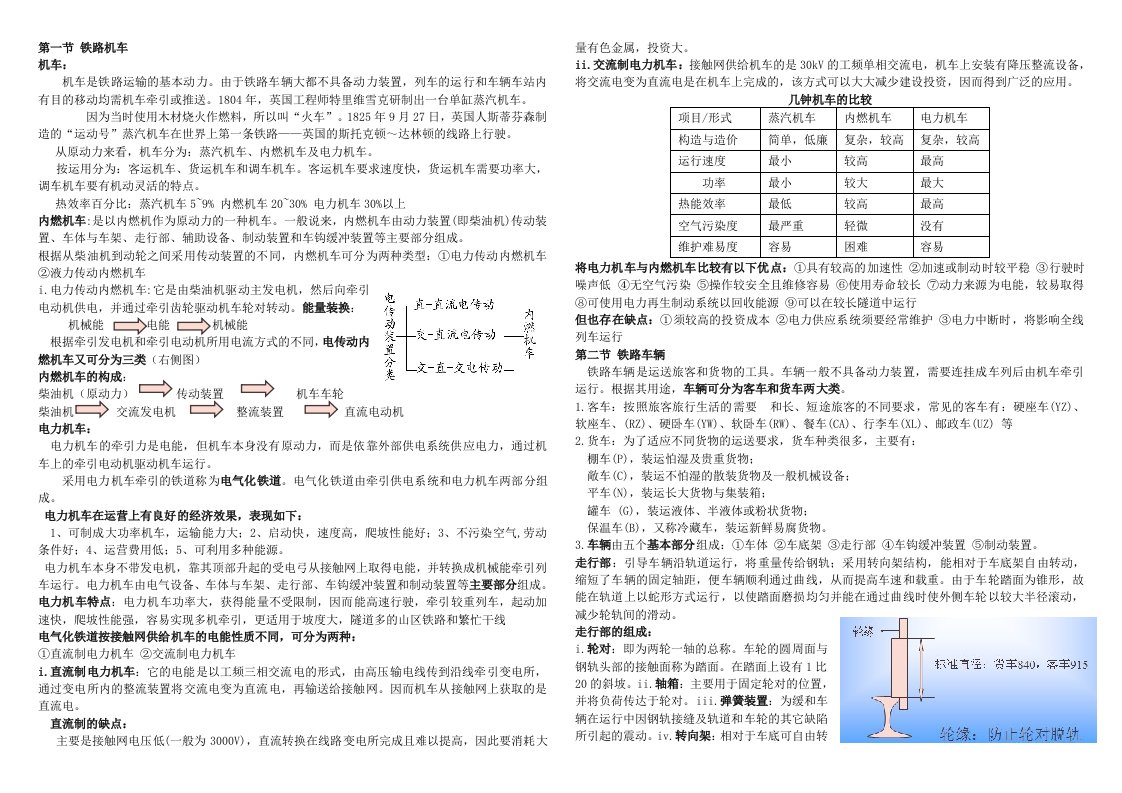 交通运输设备概论-武汉理工大学