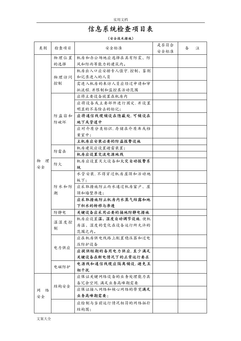 信息系统网络安全系统检查表