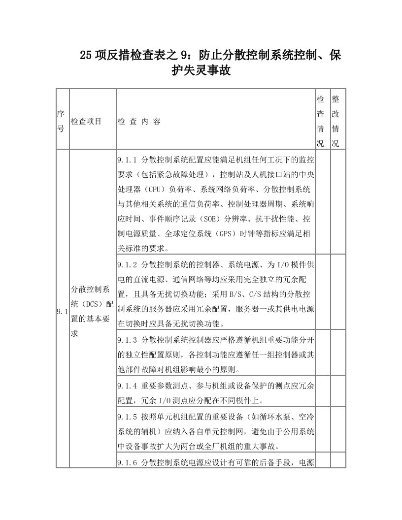 25项反措之9：防止分散控制系统控制、保护失灵事故检查表170917