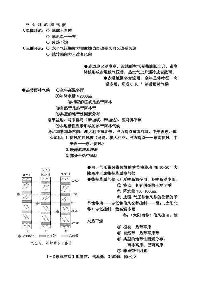 专题4单圈环流和三圈环流和气候(家教版)