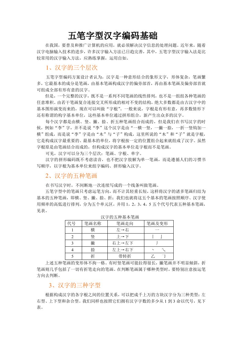 五笔字型汉字编码基础