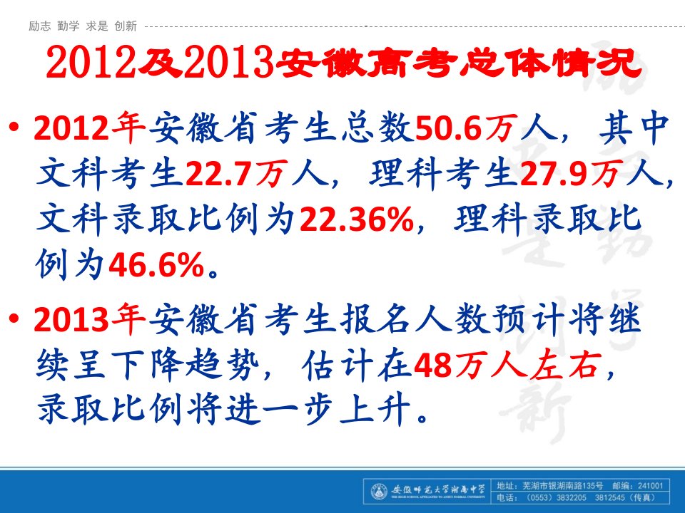 1011张祥云语言文字运用讲座课件