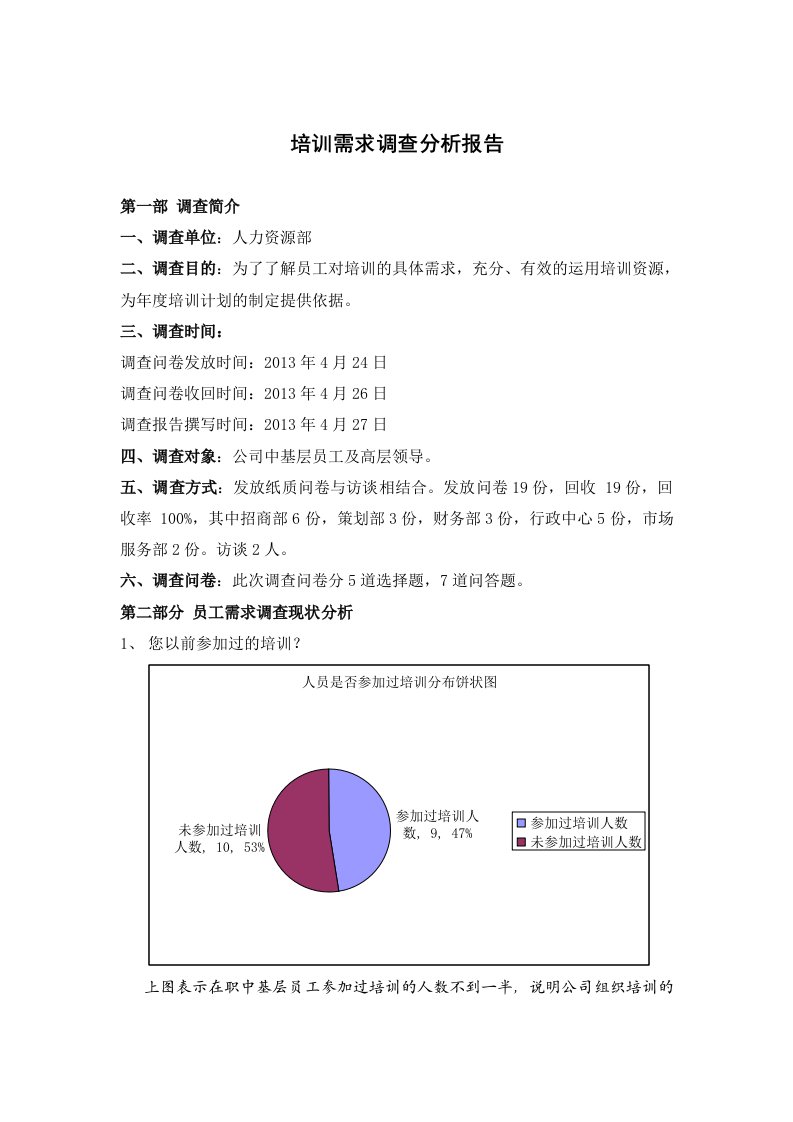 培训需求调查分析报告