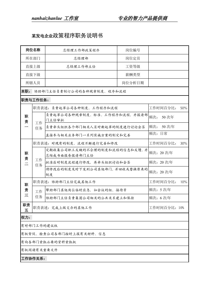 精选某发电企业政策程序职务说明书