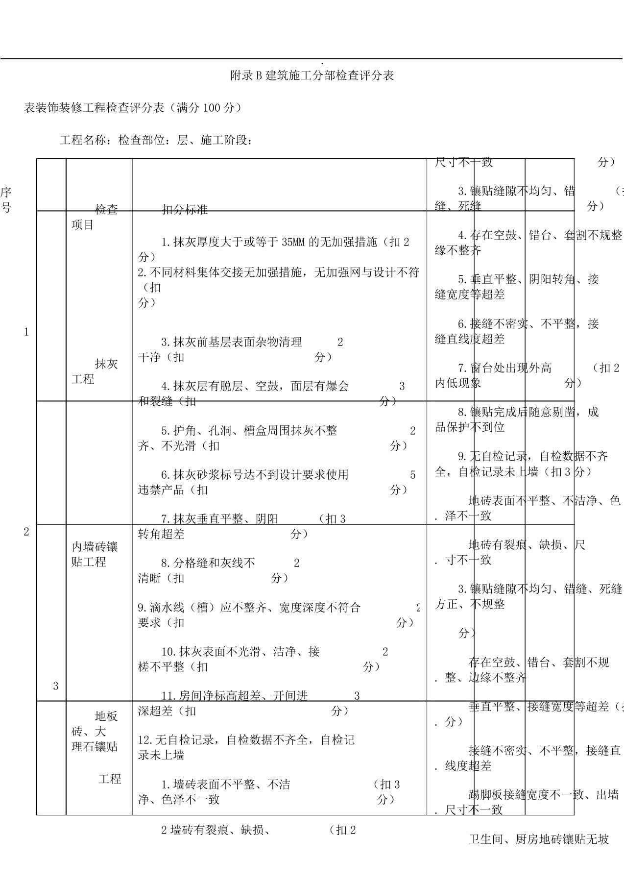 装饰装修工程评分表格