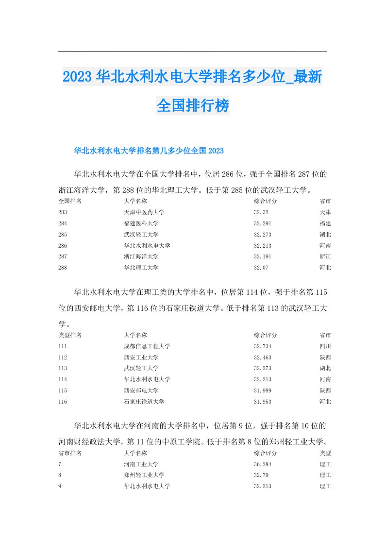 华北水利水电大学排名多少位_最新全国排行榜