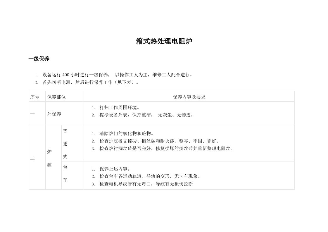 箱式热处理电阻炉保养指导书