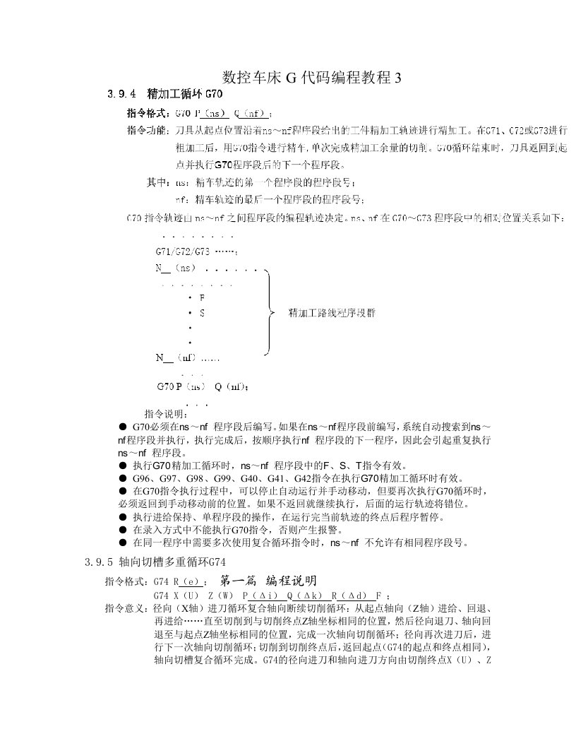 数控车床G代码编程教程3