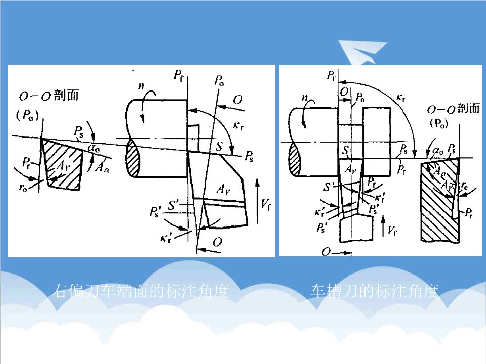 数控加工-数控机床刀具材料