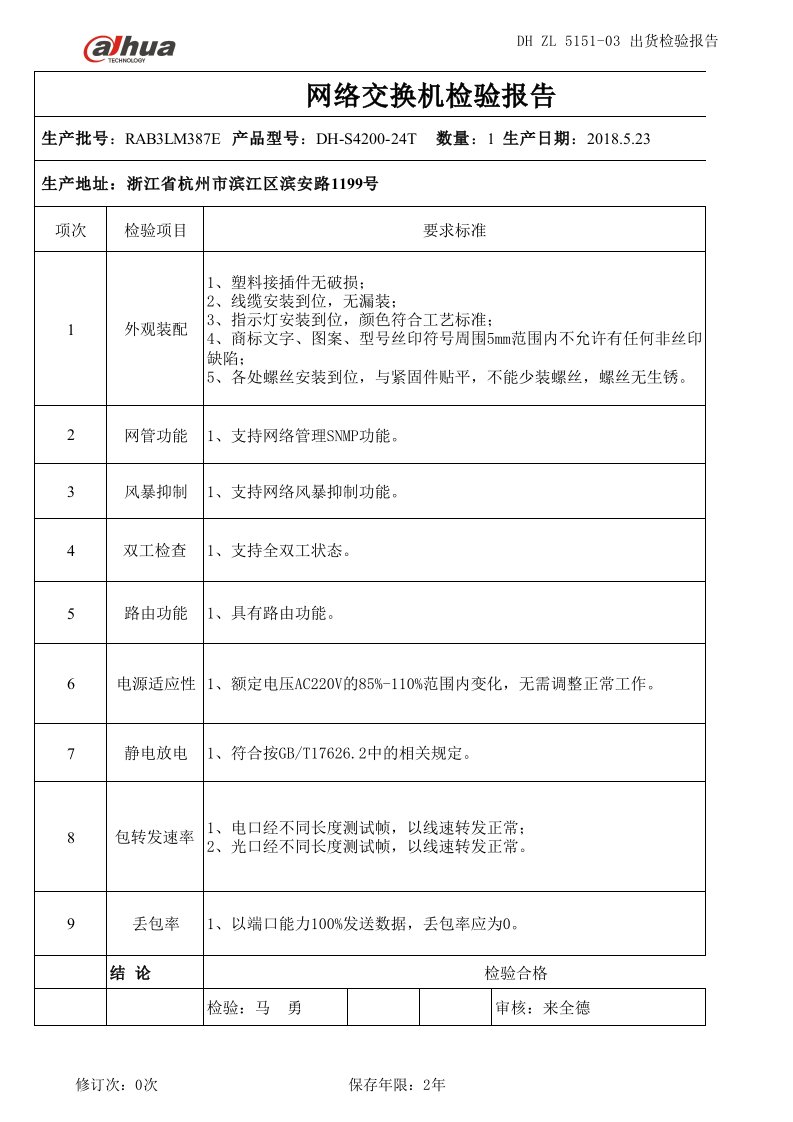 检验报告-网络交换机