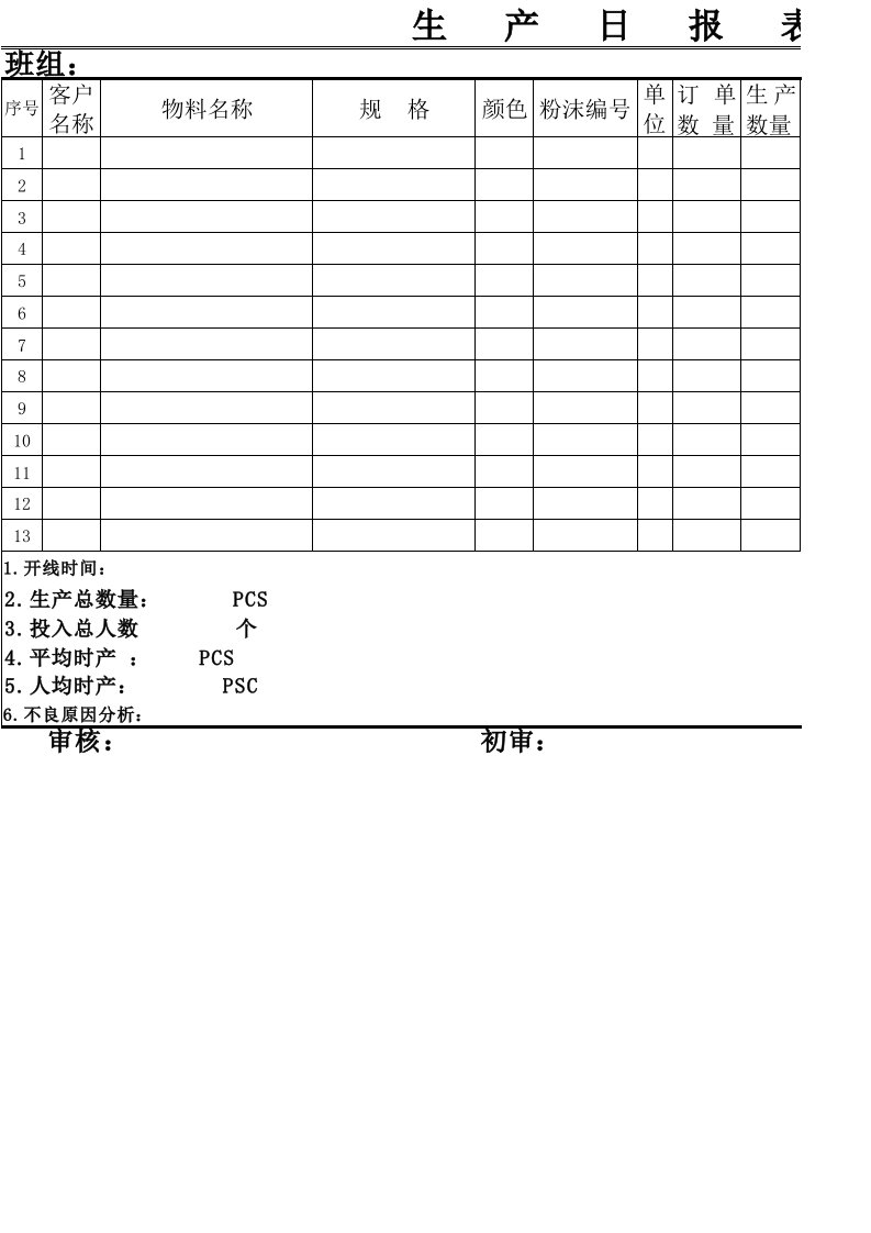 生产日报表表格