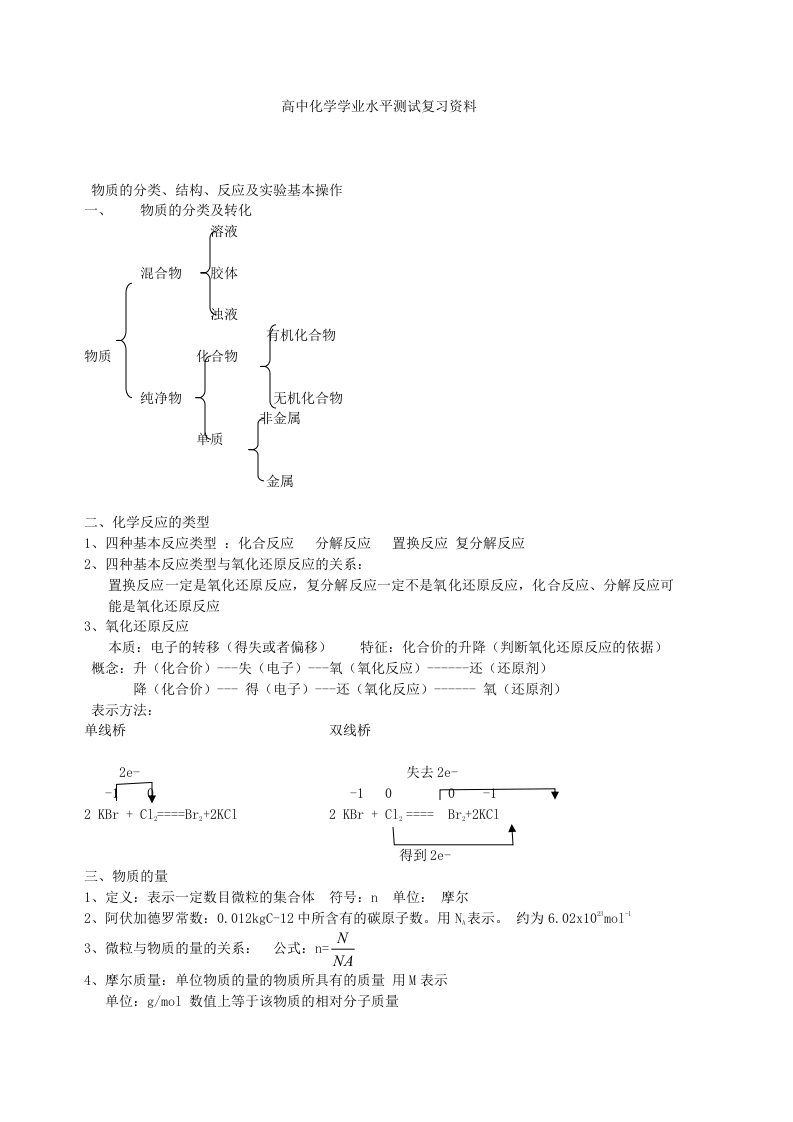 高中化学学业水平测试复习提纲