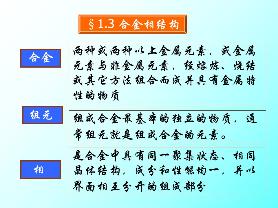 金属学与热处理