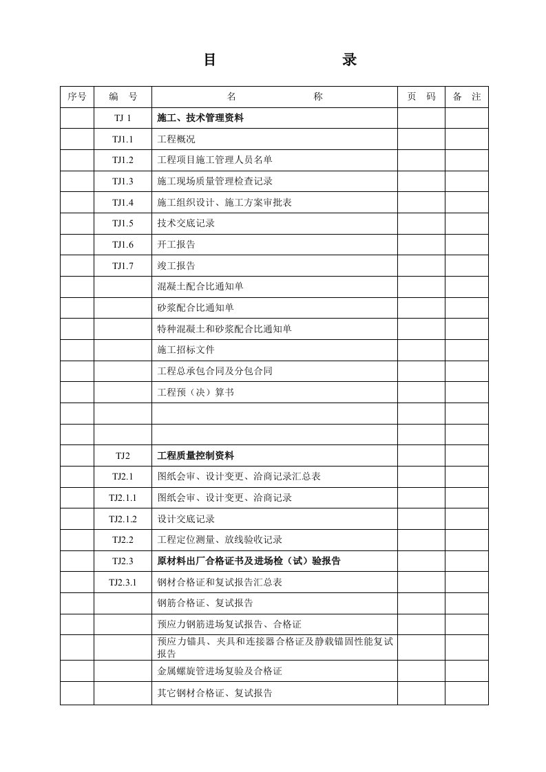 最新江苏资料建筑工程资料目录(土建、给排水、电气、节能)