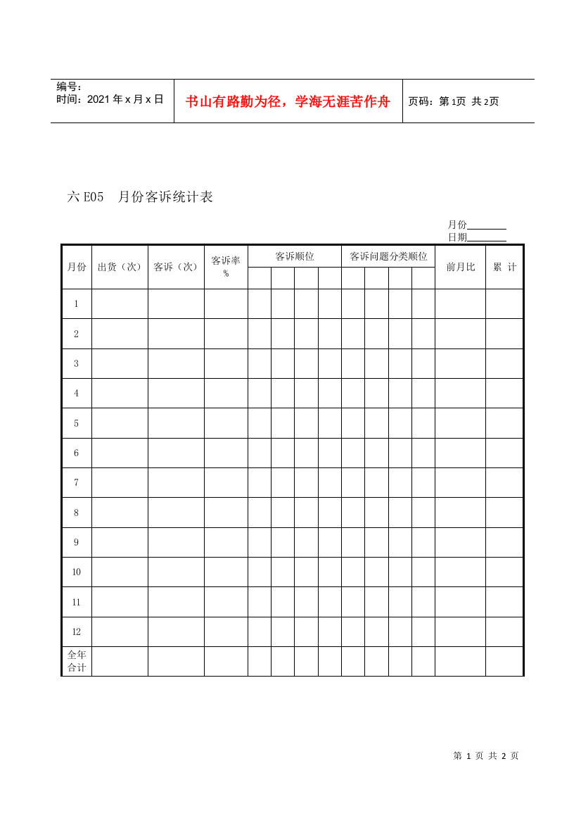 月份客诉统计表