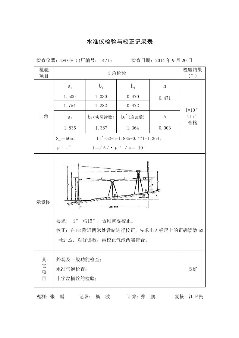 测量仪器自检记录表(水准仪)