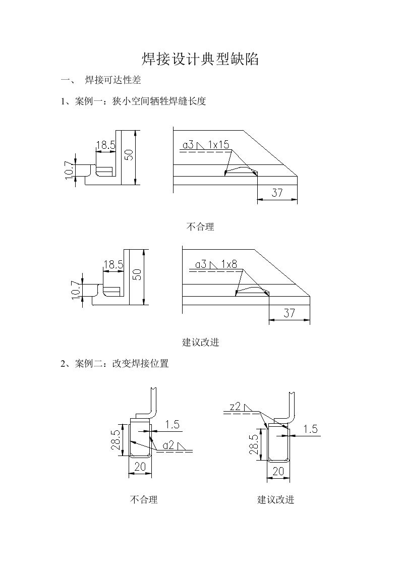 焊接设计注意典型缺陷