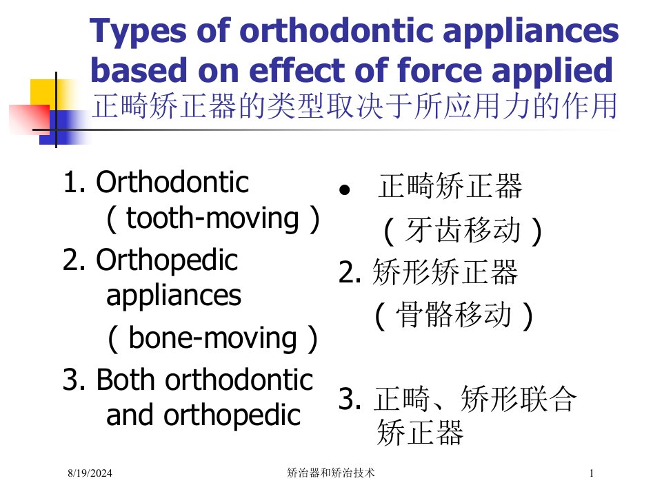 2021年矫治器和矫治技术