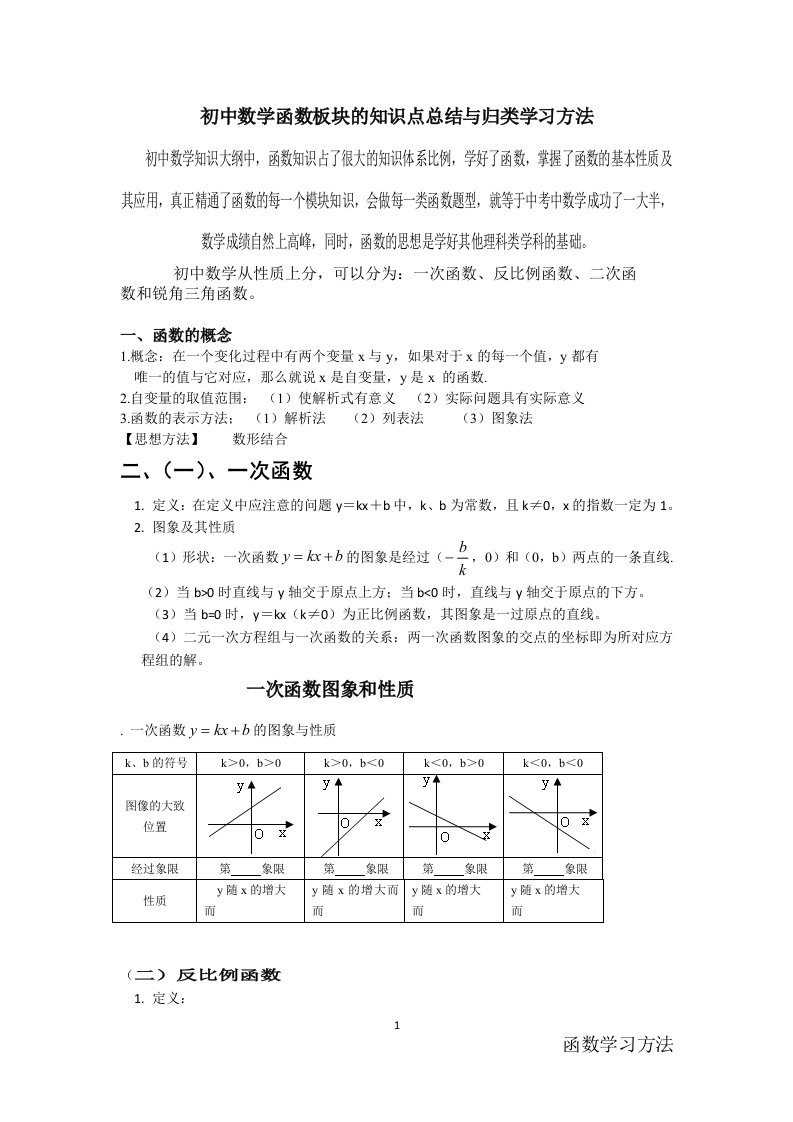 初中数学函数知识点归纳及学习技巧