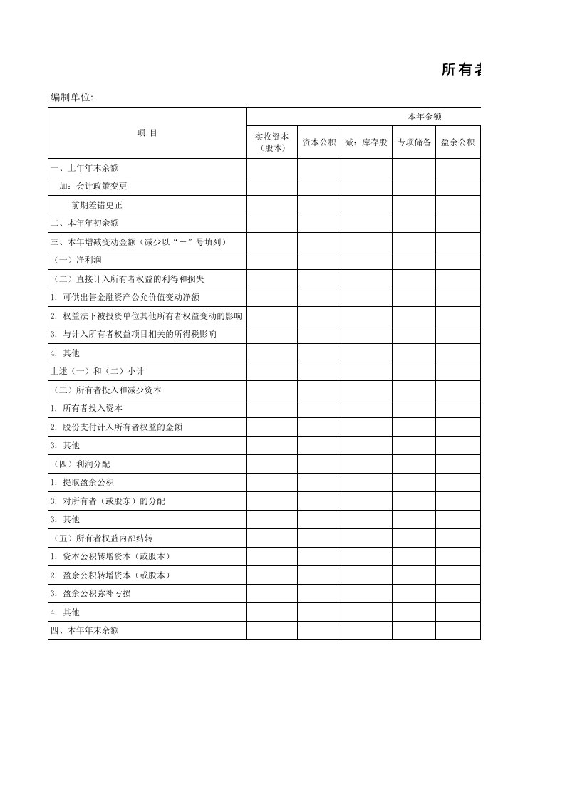 所有者权益变动表标准格式