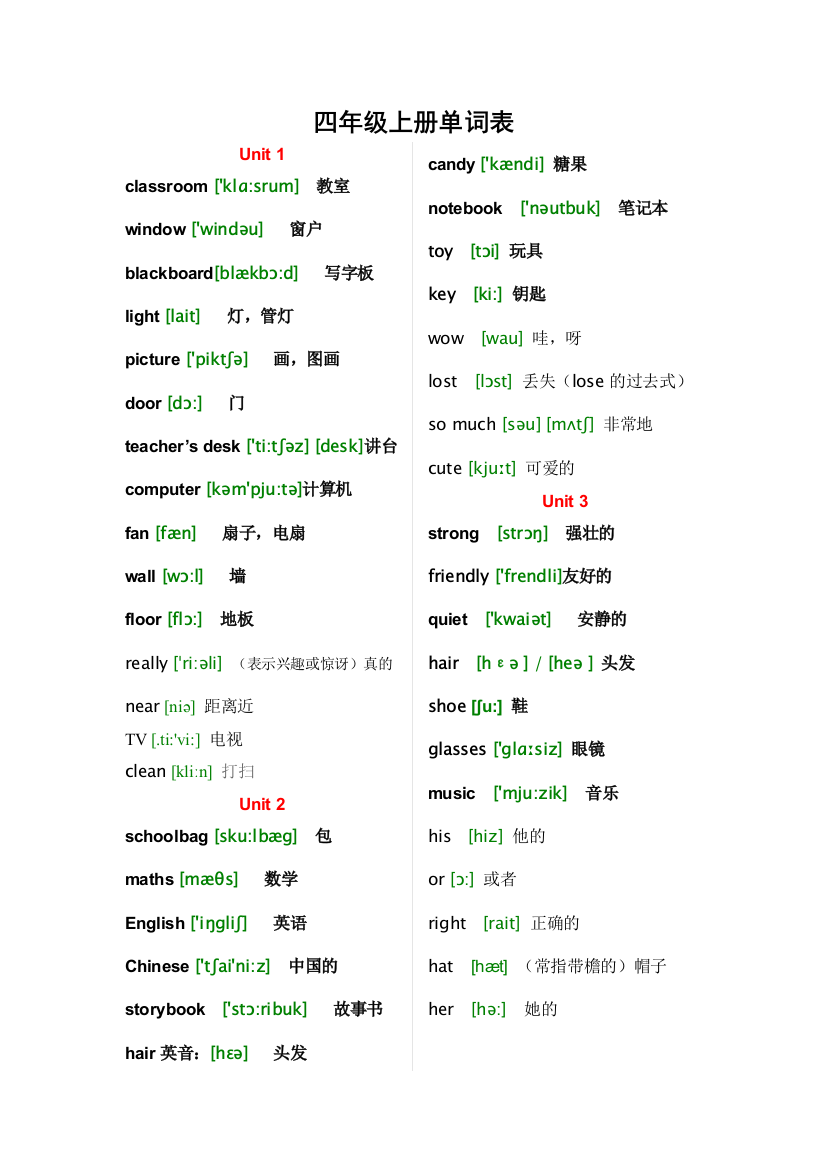 人教小学英语PEP四年级上册单词表带音标新