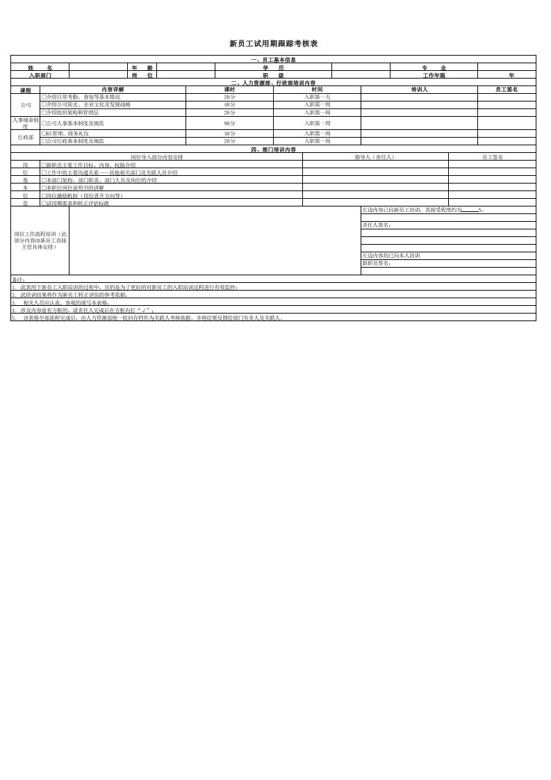 新员工入职培训跟踪考核表-一周版