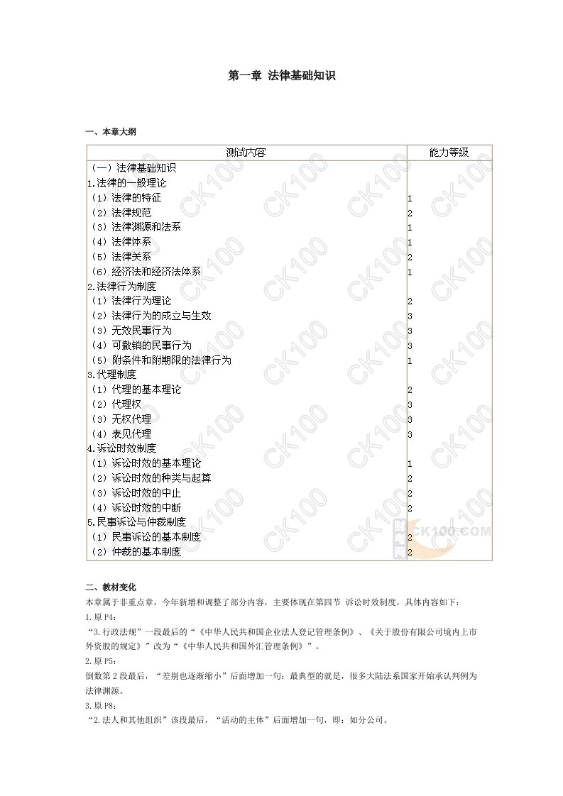 精选第一章法律基础知识一本章大纲二教材变化本章属于非重