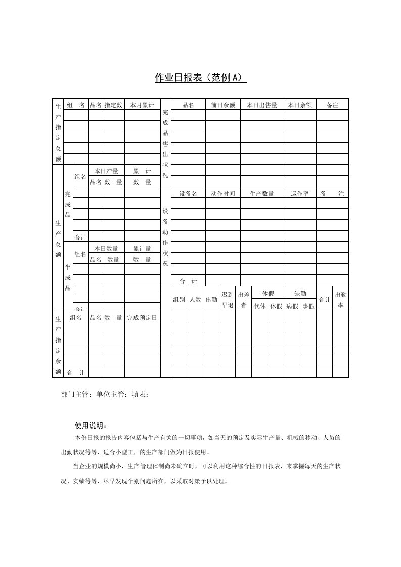 生产作业日报表样本大全9