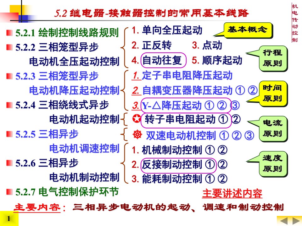 机电传动控制5控制电器与继电器接触器控制系统②