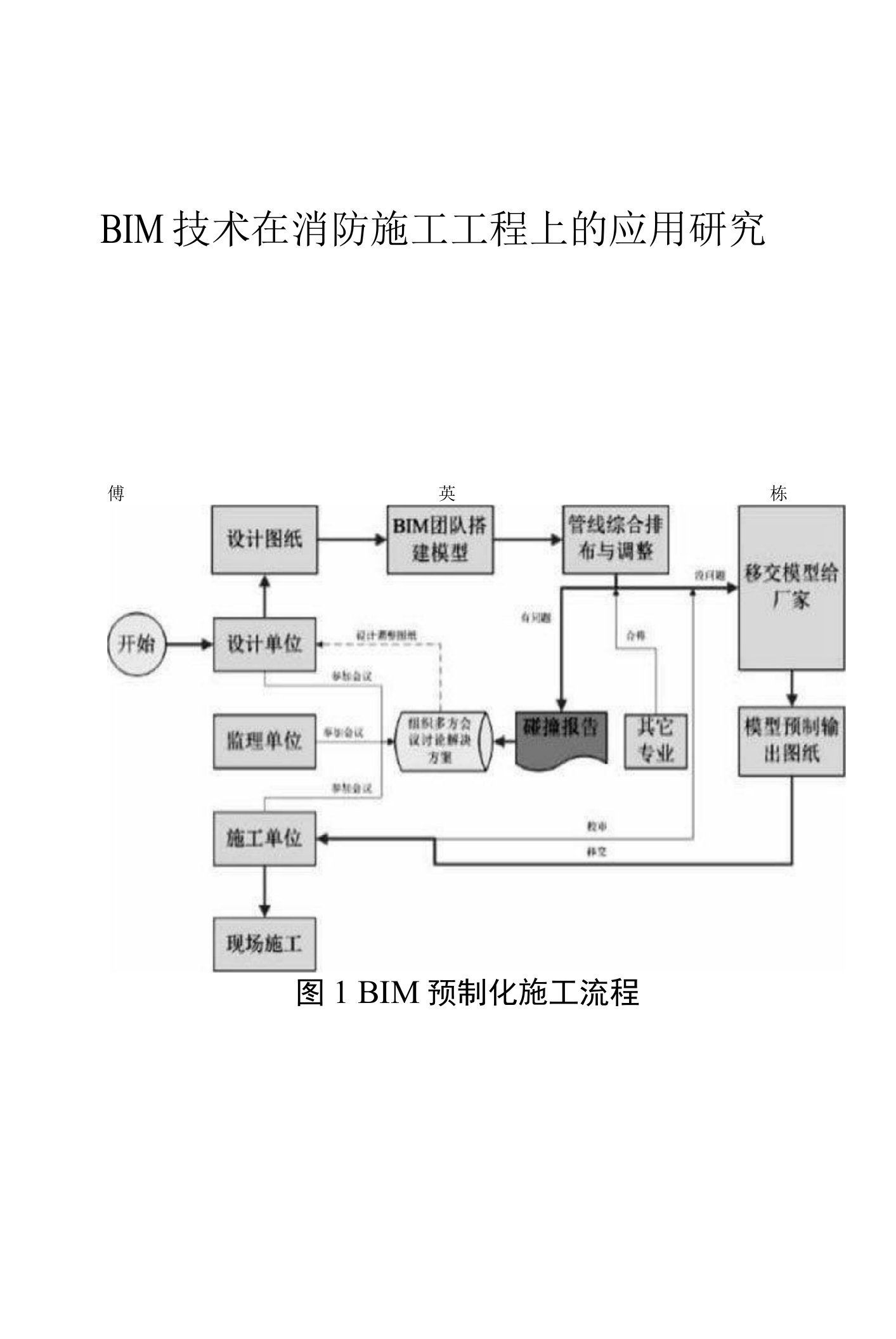 BIM技术在消防施工工程上的应用研究