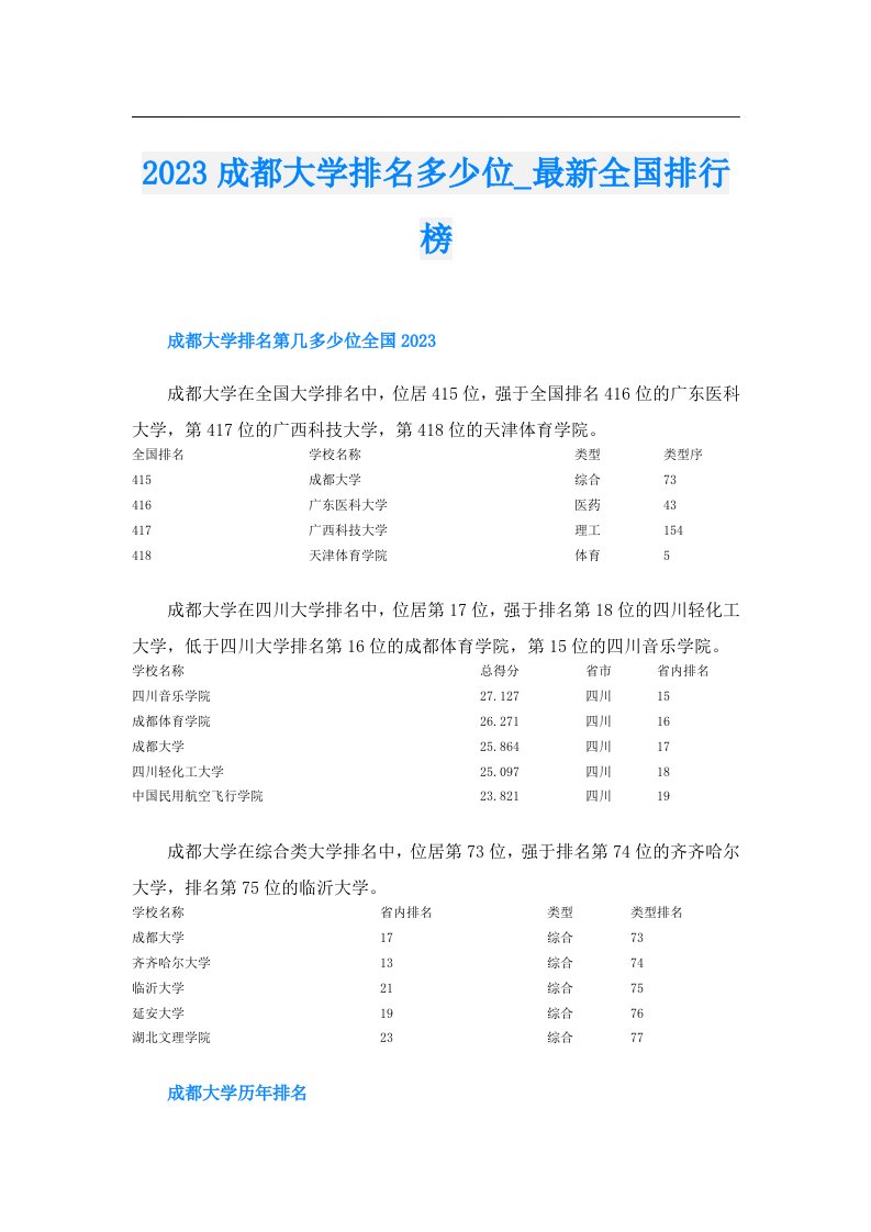 成都大学排名多少位_最新全国排行榜