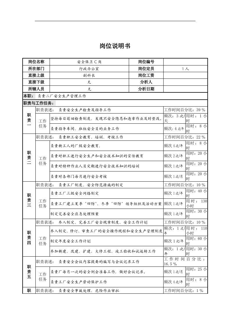 安全保卫岗位说明书C