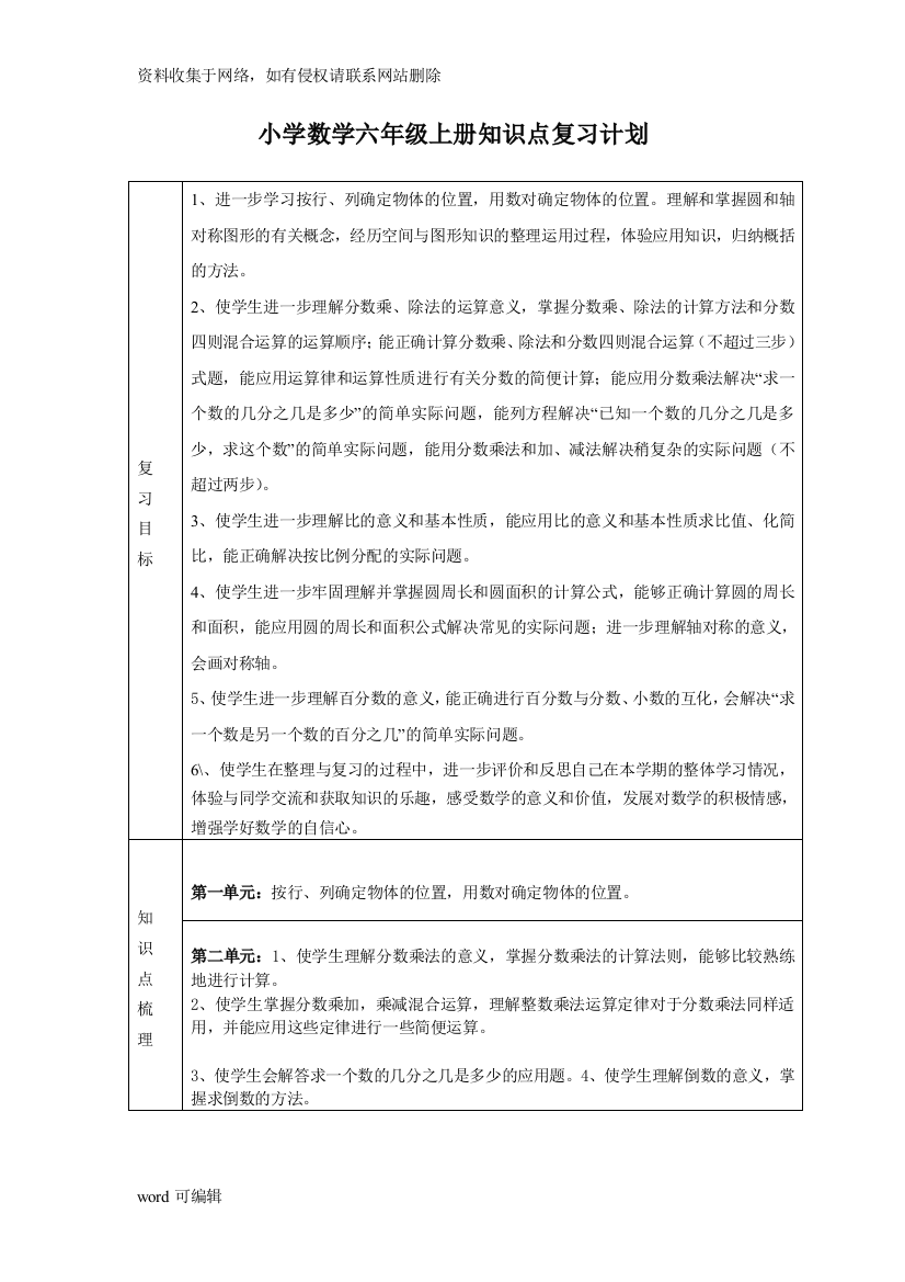 六年级数学上册复习计划教学文案