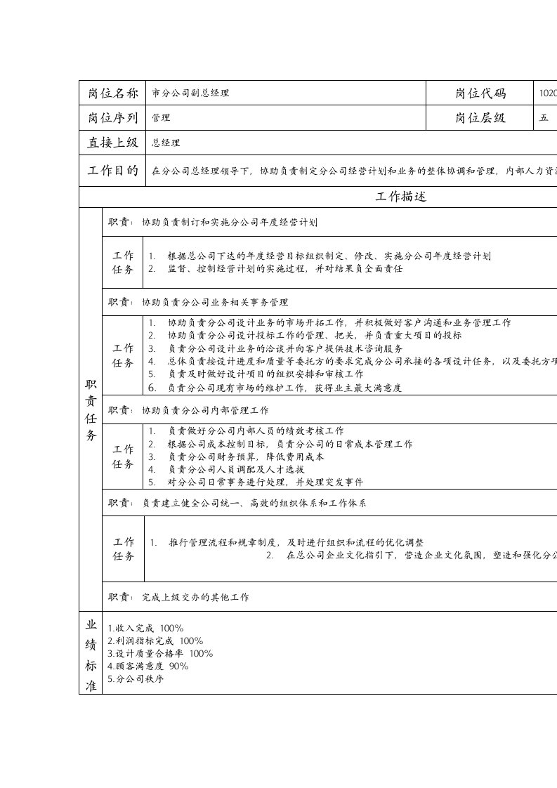 精品文档-102000628