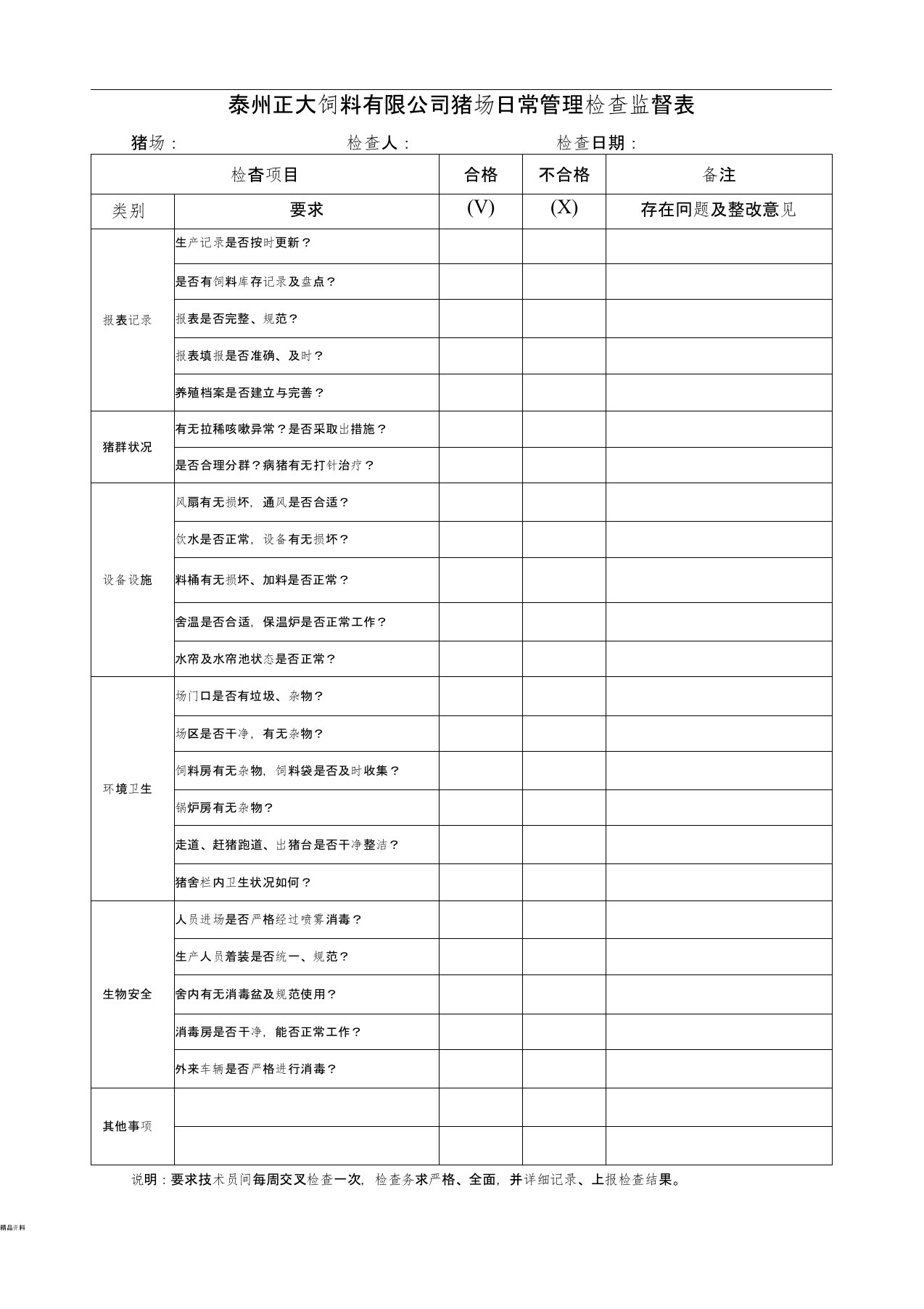 猪场日常管理检查监督表