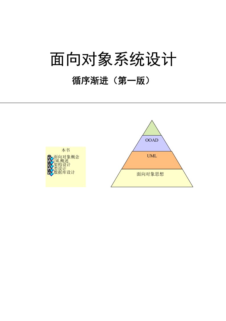 面向对象系统设计循序渐进