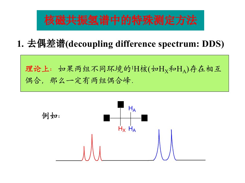 有机波谱解析课件